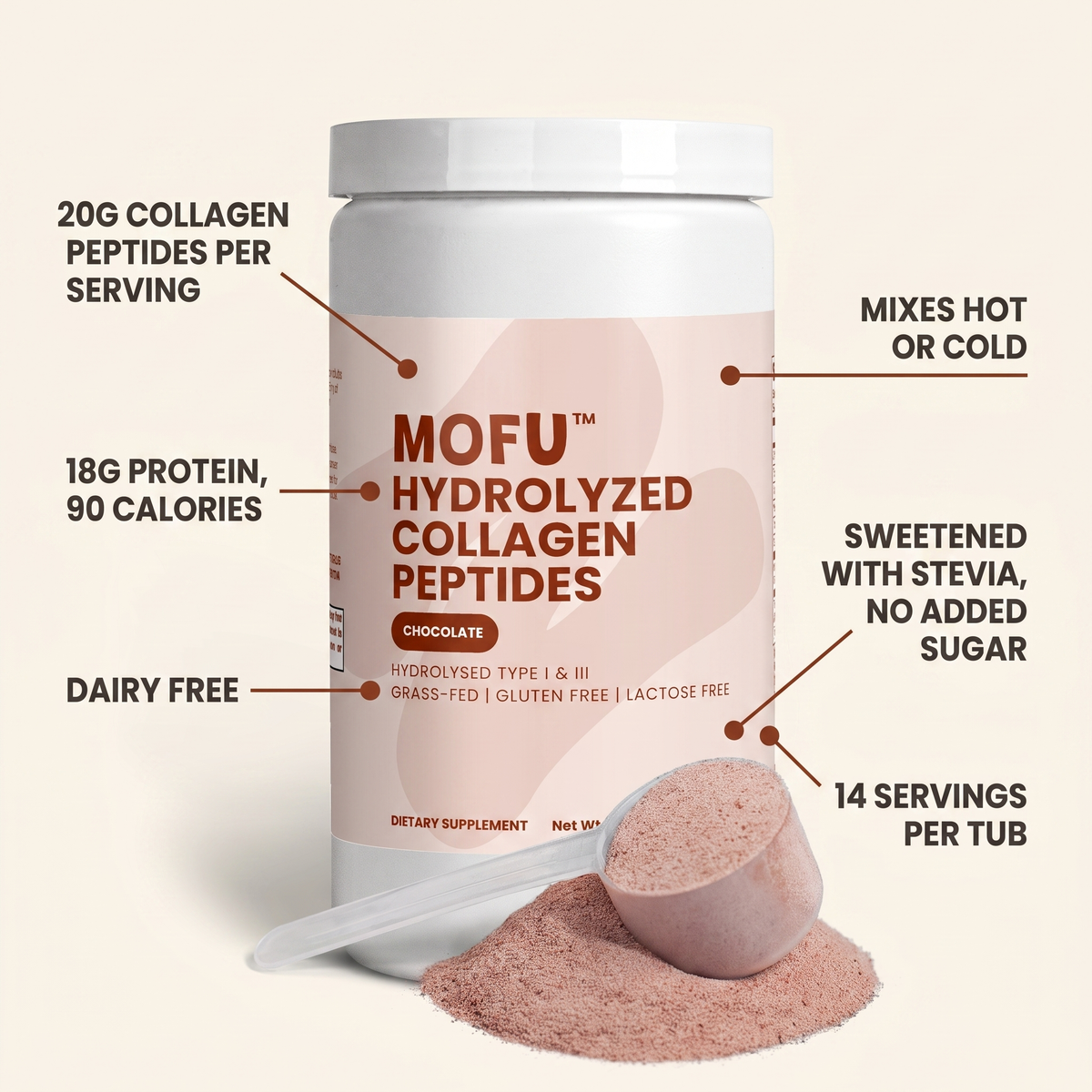 MOFU Hydrolyzed Collagen Peptides (Chocolate)